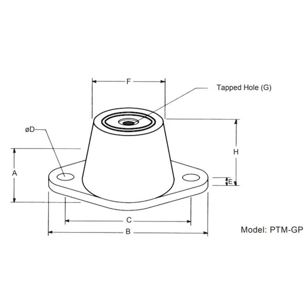 PTM-GP • FLOOR MOUNTED RUBBER VIBRATION ISOLATOR